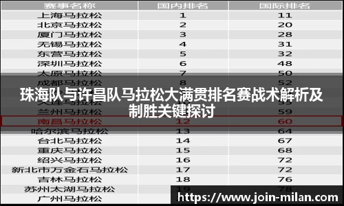 米兰体育平台