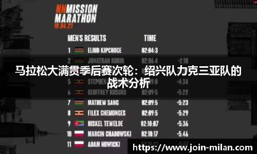 米兰体育平台
