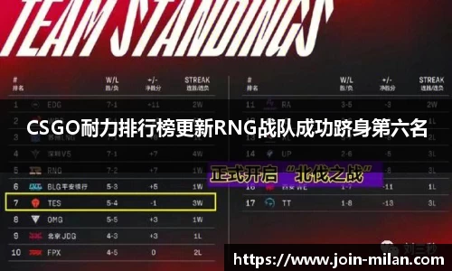 米兰体育官网