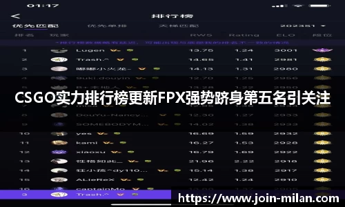 米兰体育